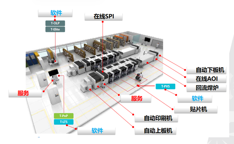 18项发明专利，60家专业代理